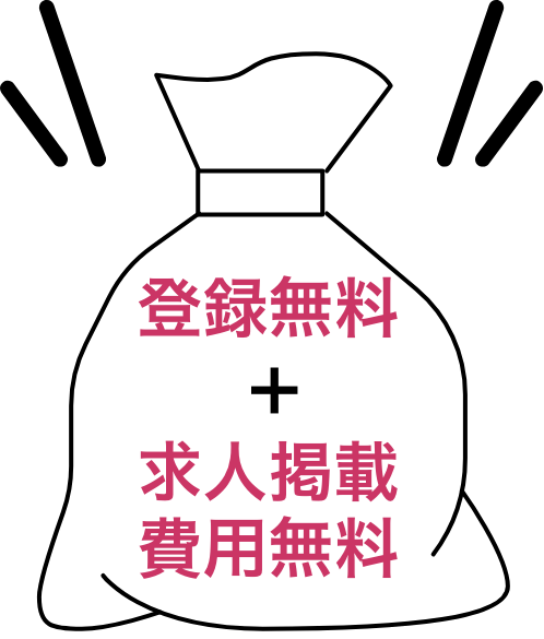 月額利用料0円＆採用課金制！