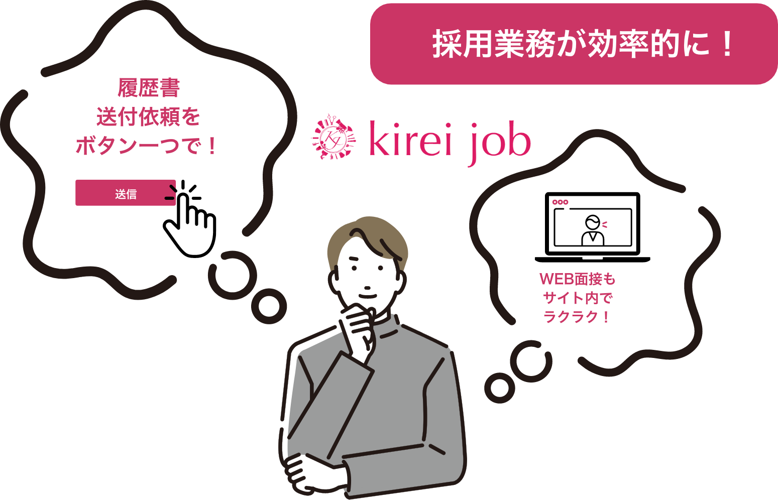 履歴書もWEB面接もFabtahbeauty内完結で手間いらず
